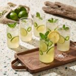 Synlora Elite Borosilicate Glass Tumblers Set of 6