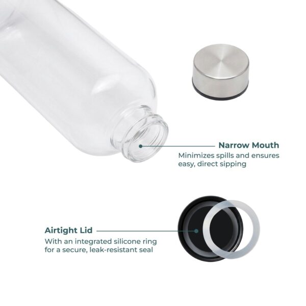 prime1000mlbottlepost-0 (3) Synlora Prime Borosilicate Glass Water Bottle (1 L)