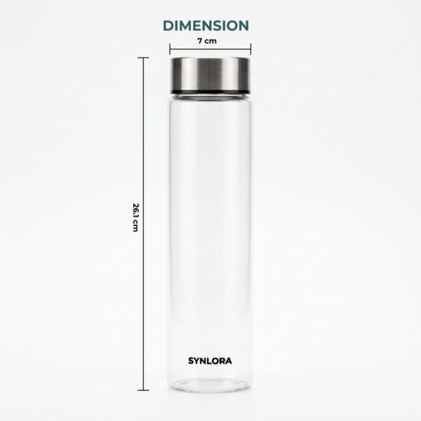 Synlora Prime Glass Bottle Set of 2 (750 ml each).